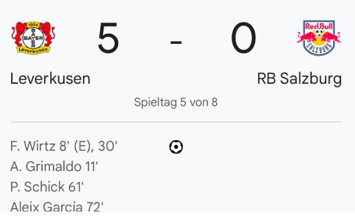 Red Bull Salzburg’s Struggles: Leadership Vacuums and Organizational Lessons