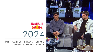 2024 in Review: The Post-Mateschitz Transition and Organizational Dynamics